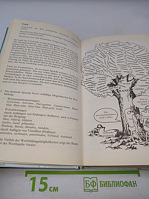 Grammatik auf einen Blick