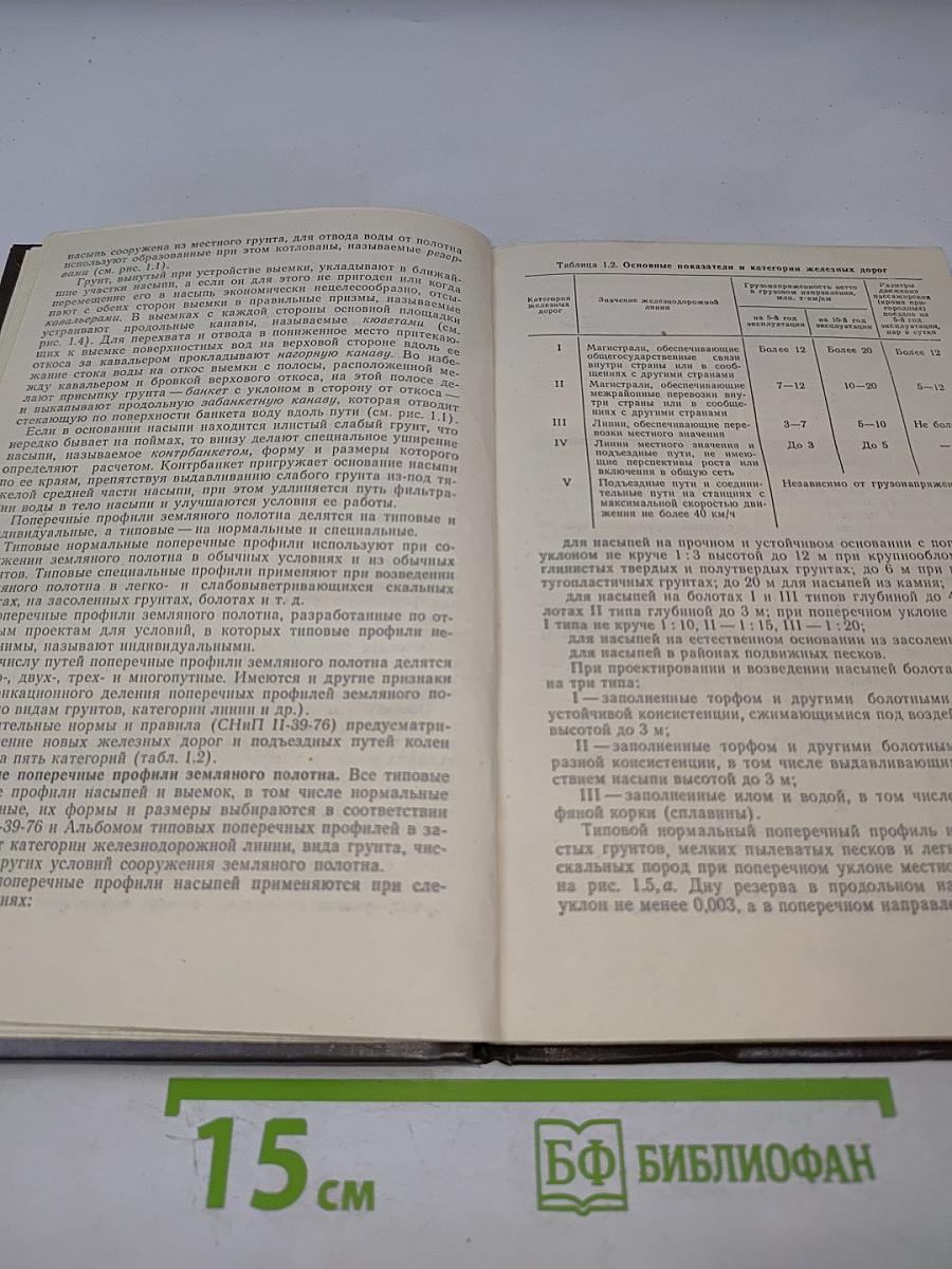 Железнодорожный путь