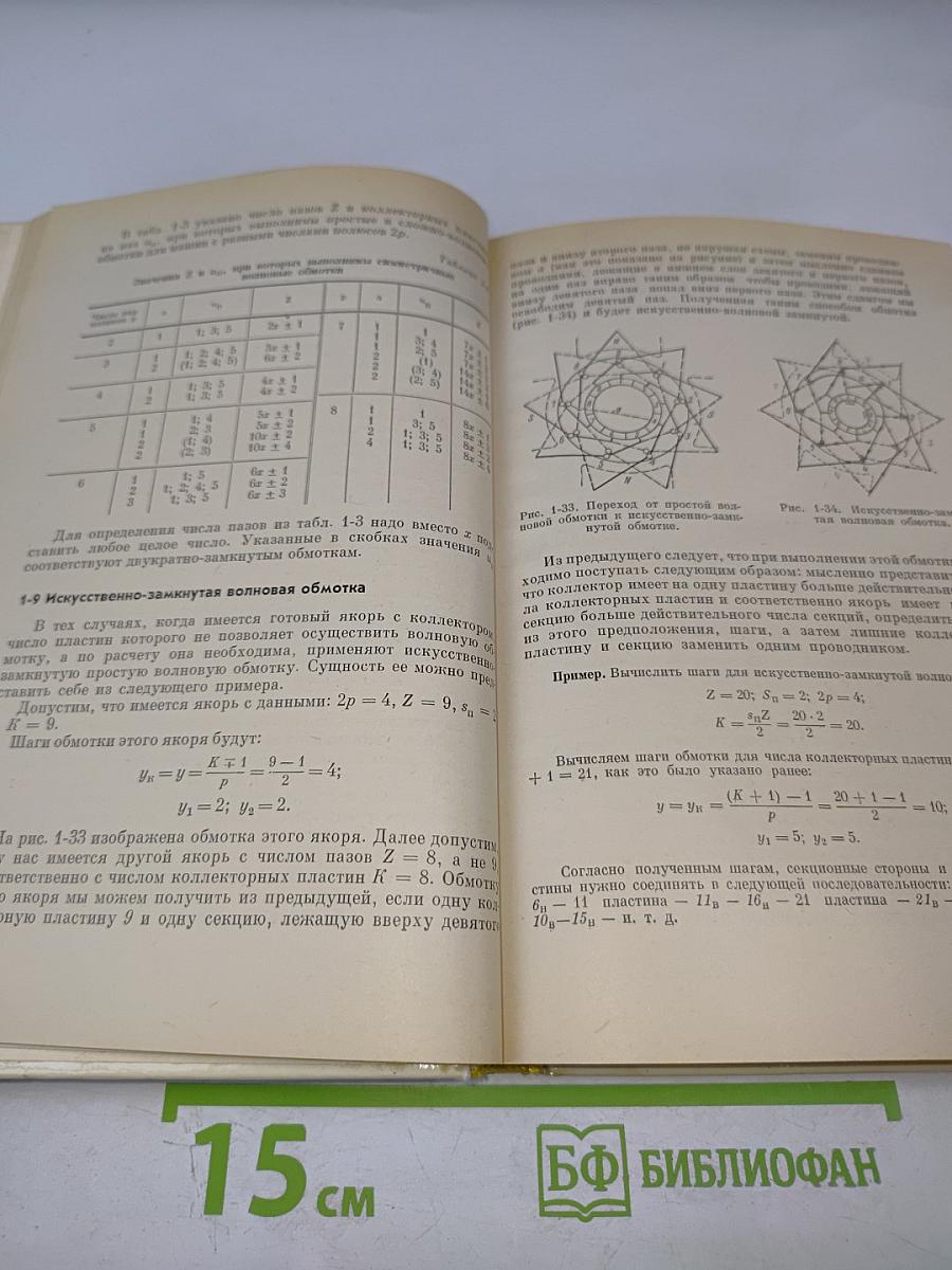 Обмотки электрических машин
