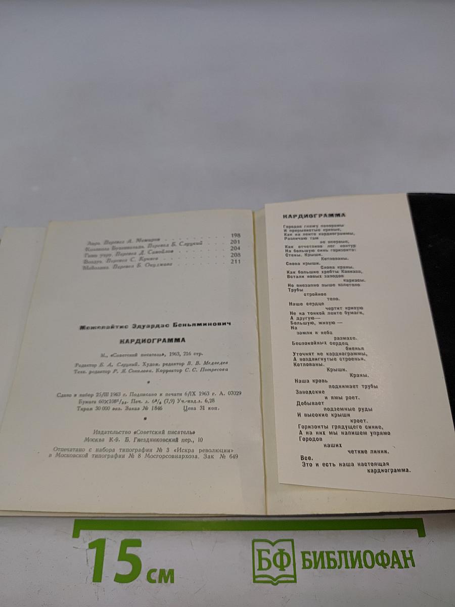 Кардиограмма