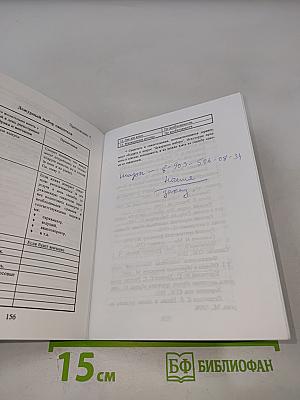 День свадьбы: Секреты свадебного консультанта