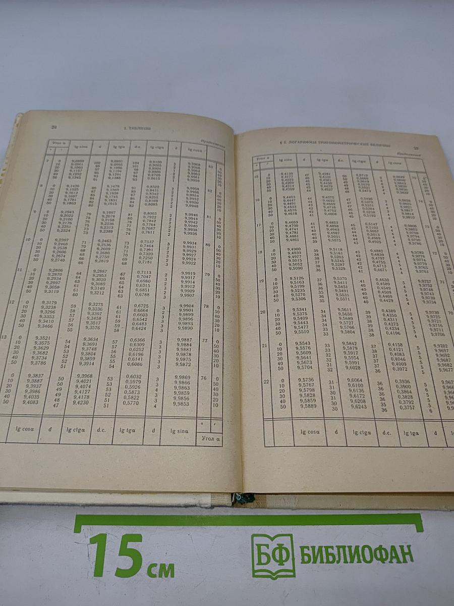 Справочник по элементарной математике