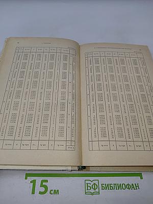 Справочник по элементарной математике