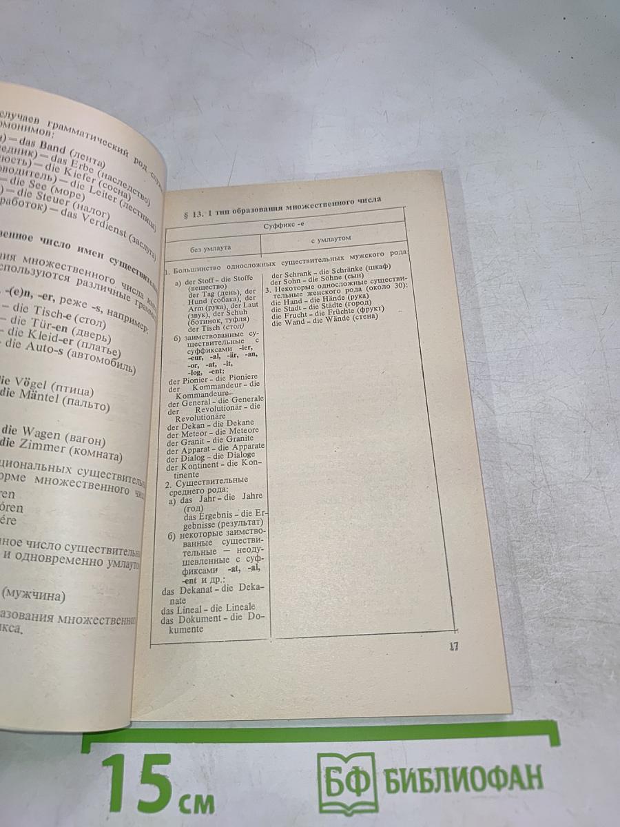 Краткий грамматический справочник немецкого языка (для неязыковых вузов)