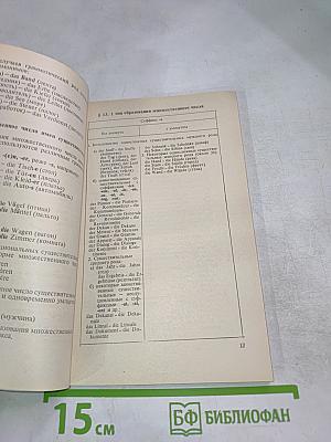 Краткий грамматический справочник немецкого языка (для неязыковых вузов)