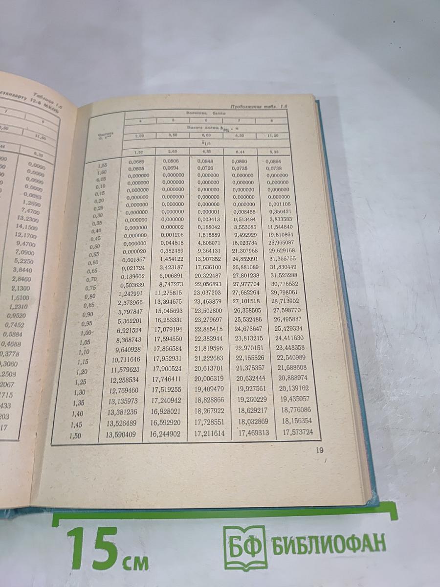 Справочник по статике и динамике корабля. Динамика корабля. Часть 2