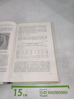 Состояние полости рта при хронических гастритах