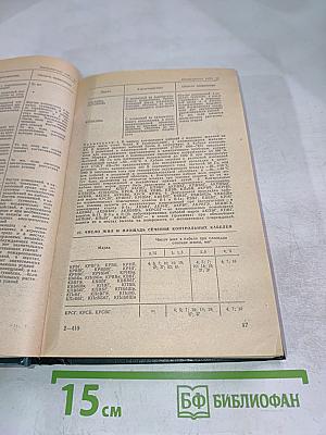 Справочник строителя: Монтаж приборов, средств автоматизации и слаботочных устройств