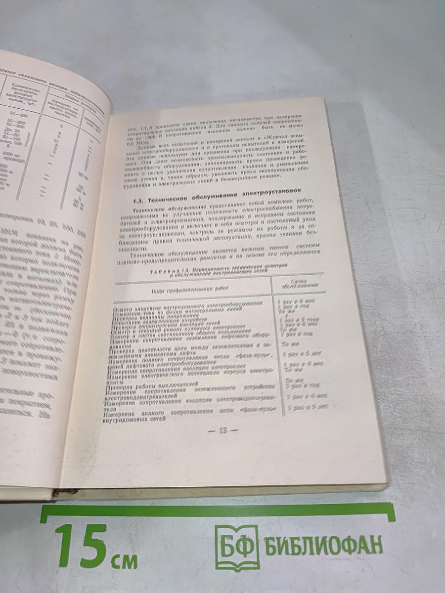 Эксплуатация электроустановок объектов жилищно-коммунального хозяйства