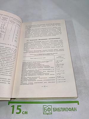 Эксплуатация электроустановок объектов жилищно-коммунального хозяйства