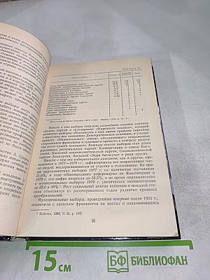 Современная Испания