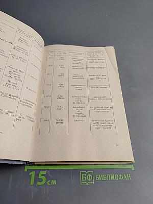 Названия стран мира на 20 языках (словарь-справочник)