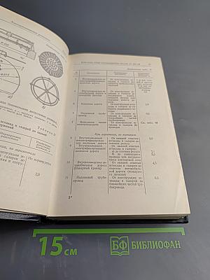 Справочник по технике безопасности