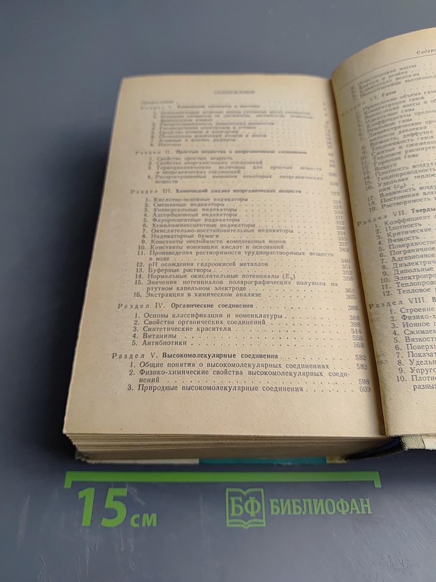 Краткий справочник по химии