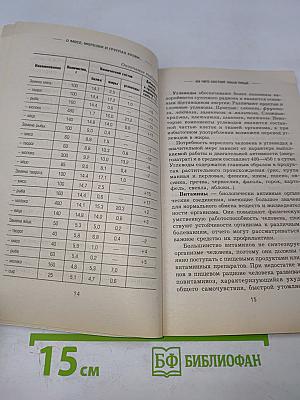 О мясе, моркови и группах крови