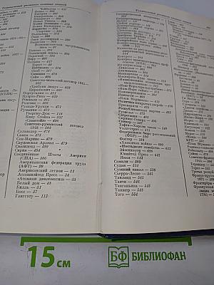 Политический словарь