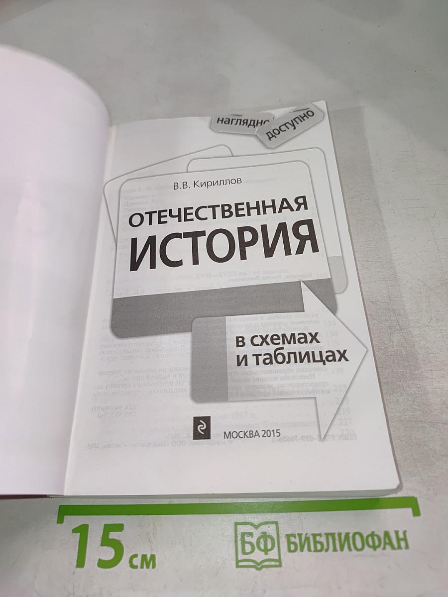 Отечественная история в схемах и таблицах