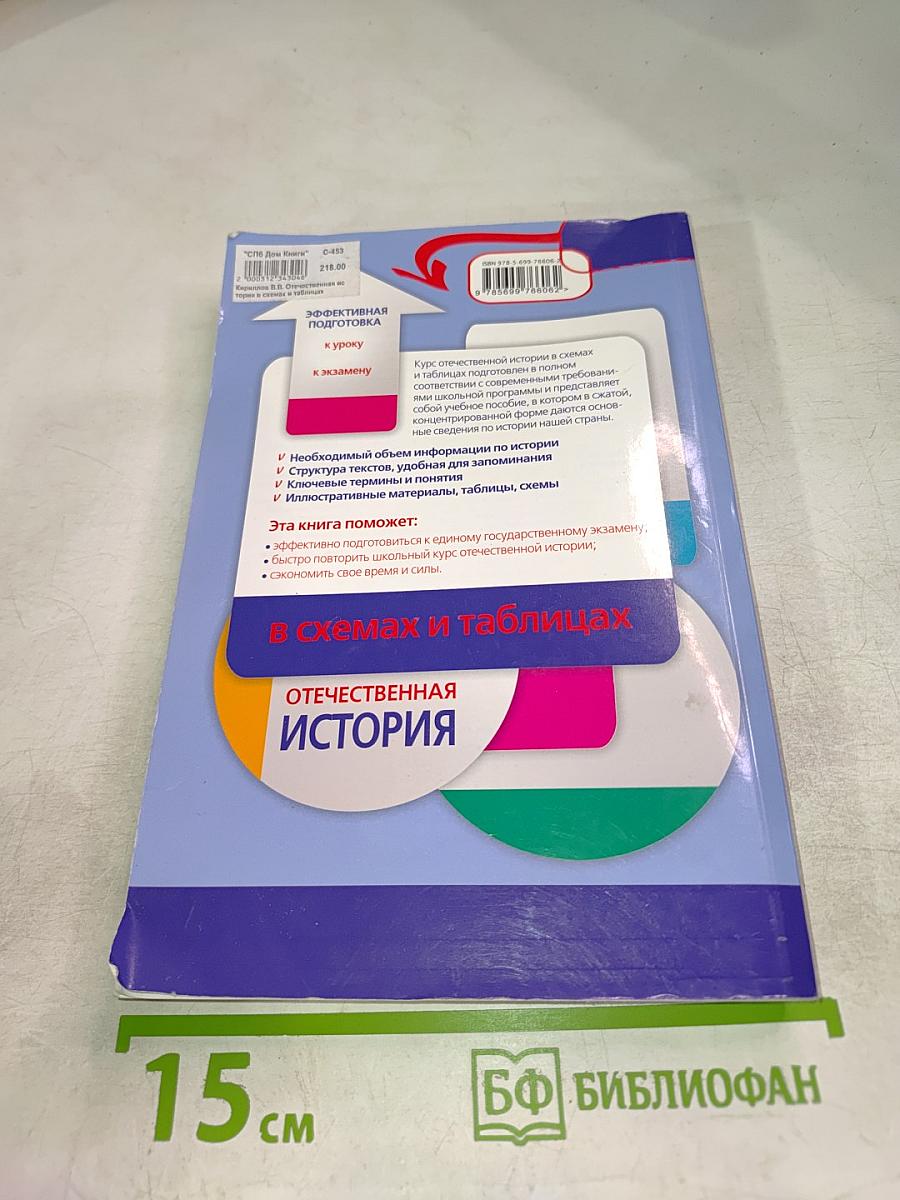 Отечественная история в схемах и таблицах