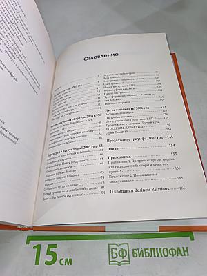 ДримТим как создать команду мечты