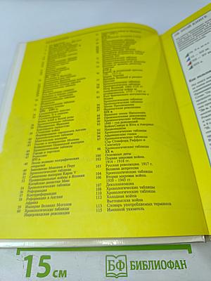 Иллюстрированная Мировая История в Датах