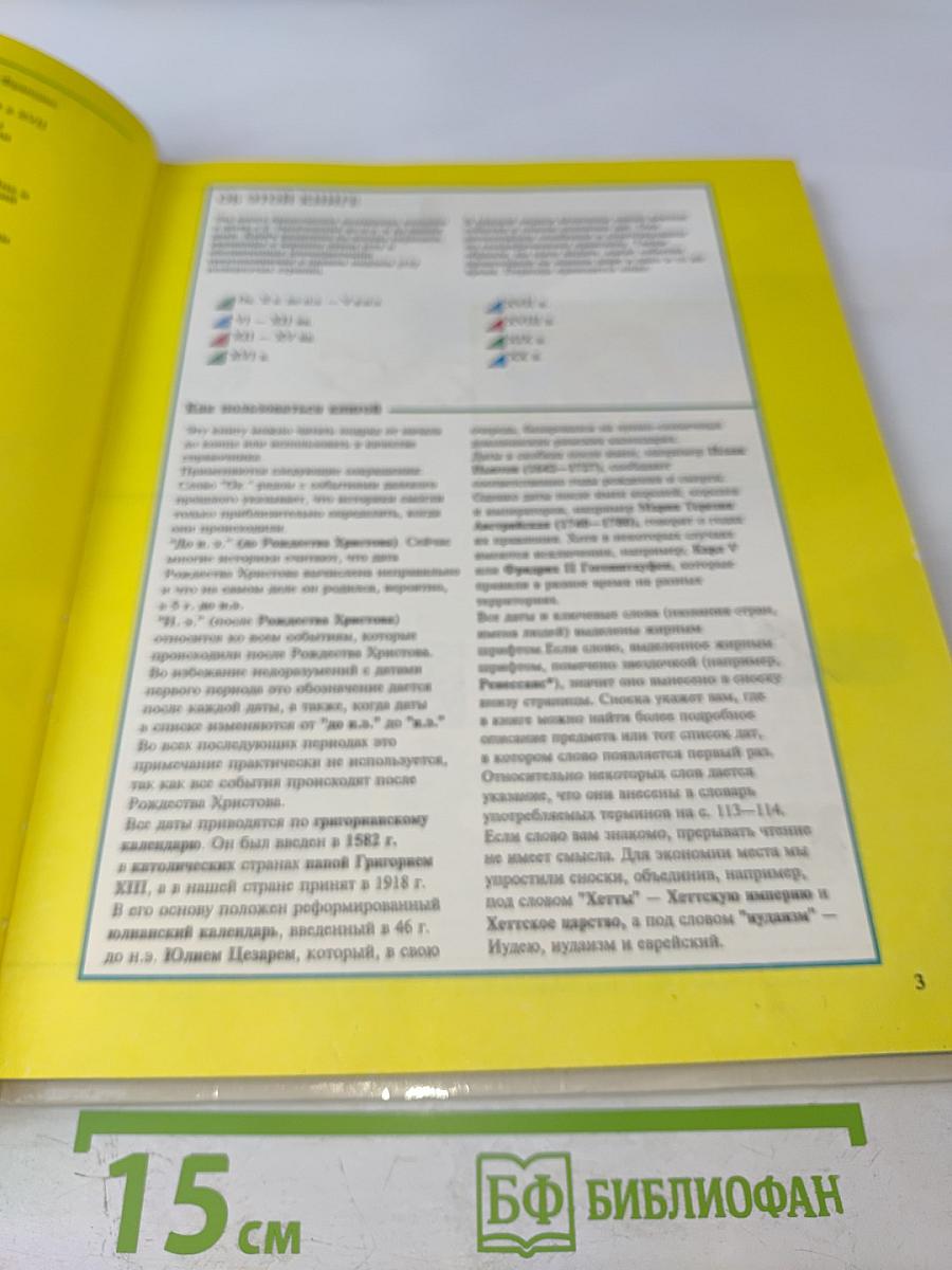 Иллюстрированная Мировая История в Датах