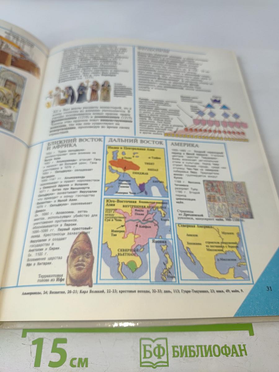 Иллюстрированная Мировая История в Датах