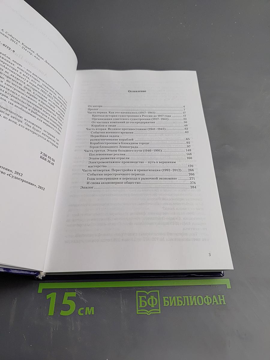 События Корабли Люди