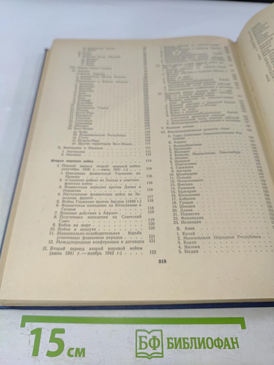 Всемирная история. Даты и события