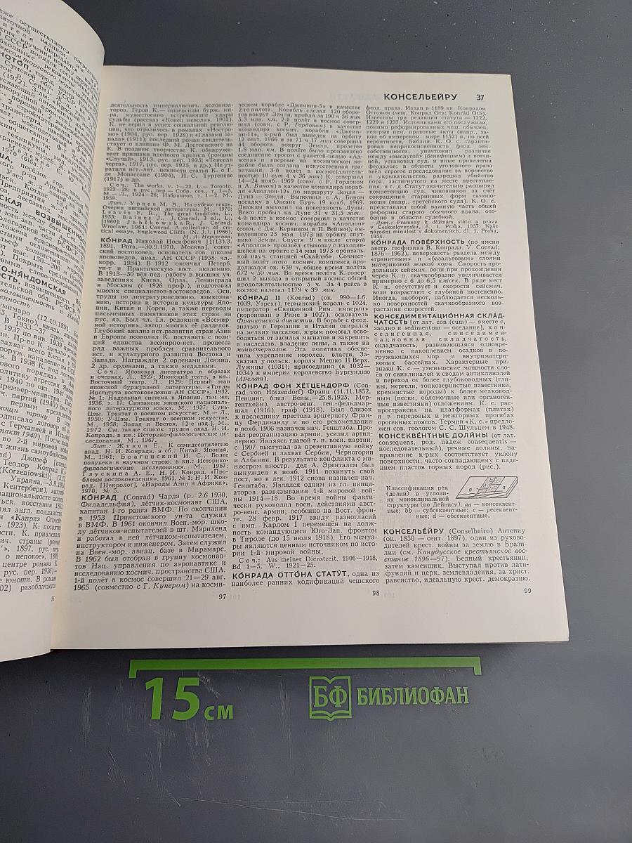 Большая Советская Энциклопедия, Том 13: Конда - Кун