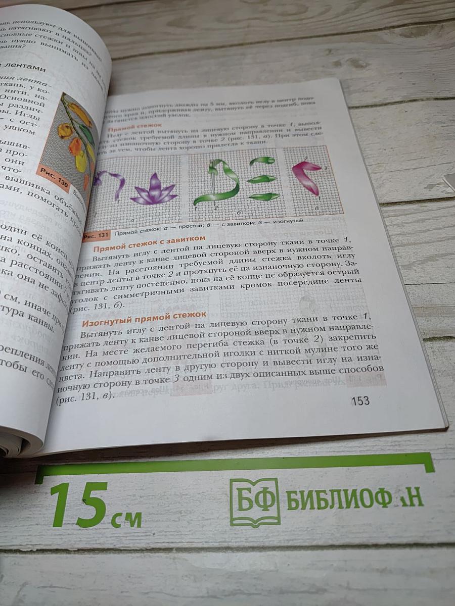 Технология 7 класс