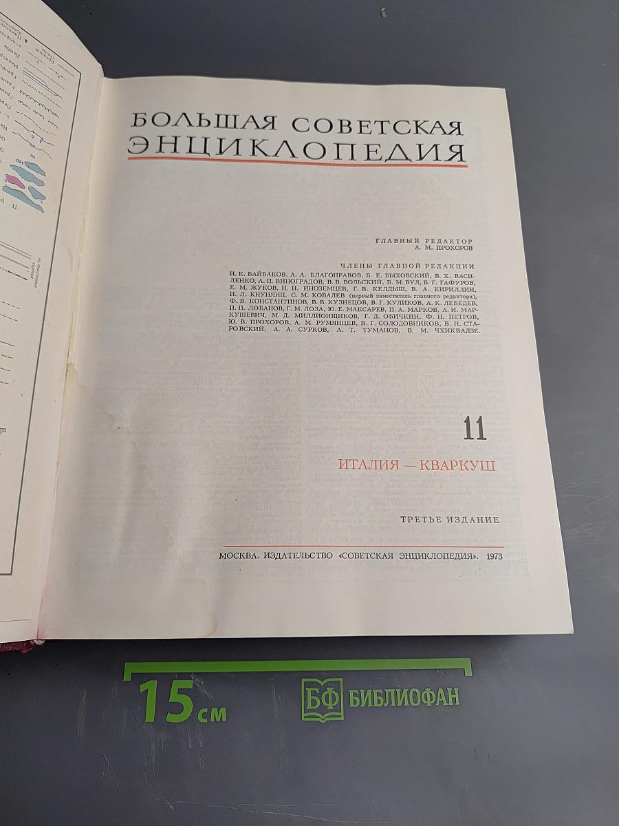 Большая Советская Энциклопедия, Том 11: Италия - Кваркуш