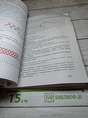 Технология 7 класс