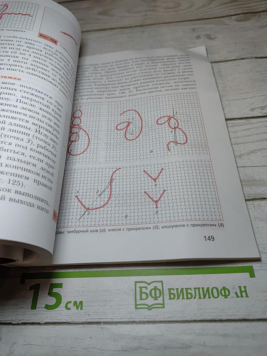 Технология 7 класс