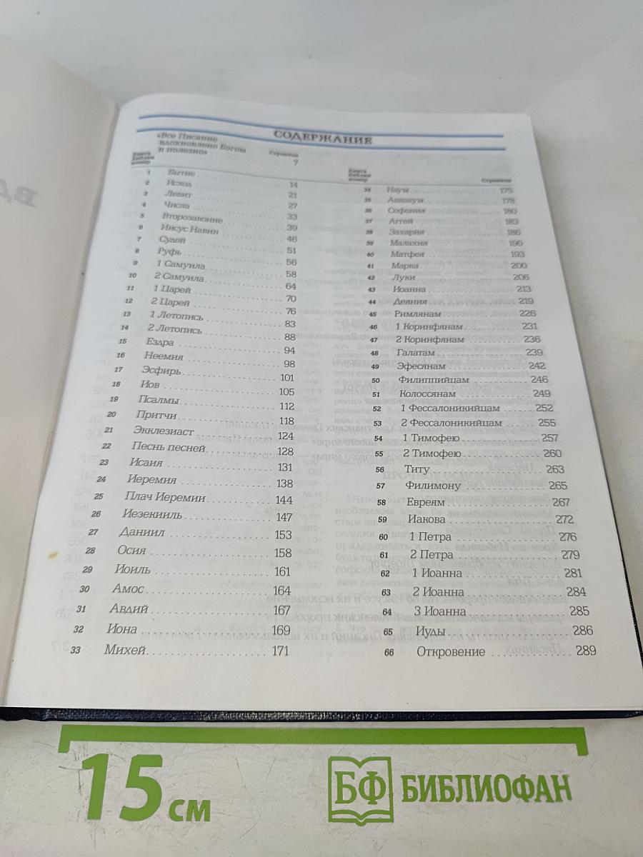 Все Писание вдохновлено Богом и полезно