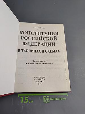 Конституция Российской Федерации в таблицах и схемах