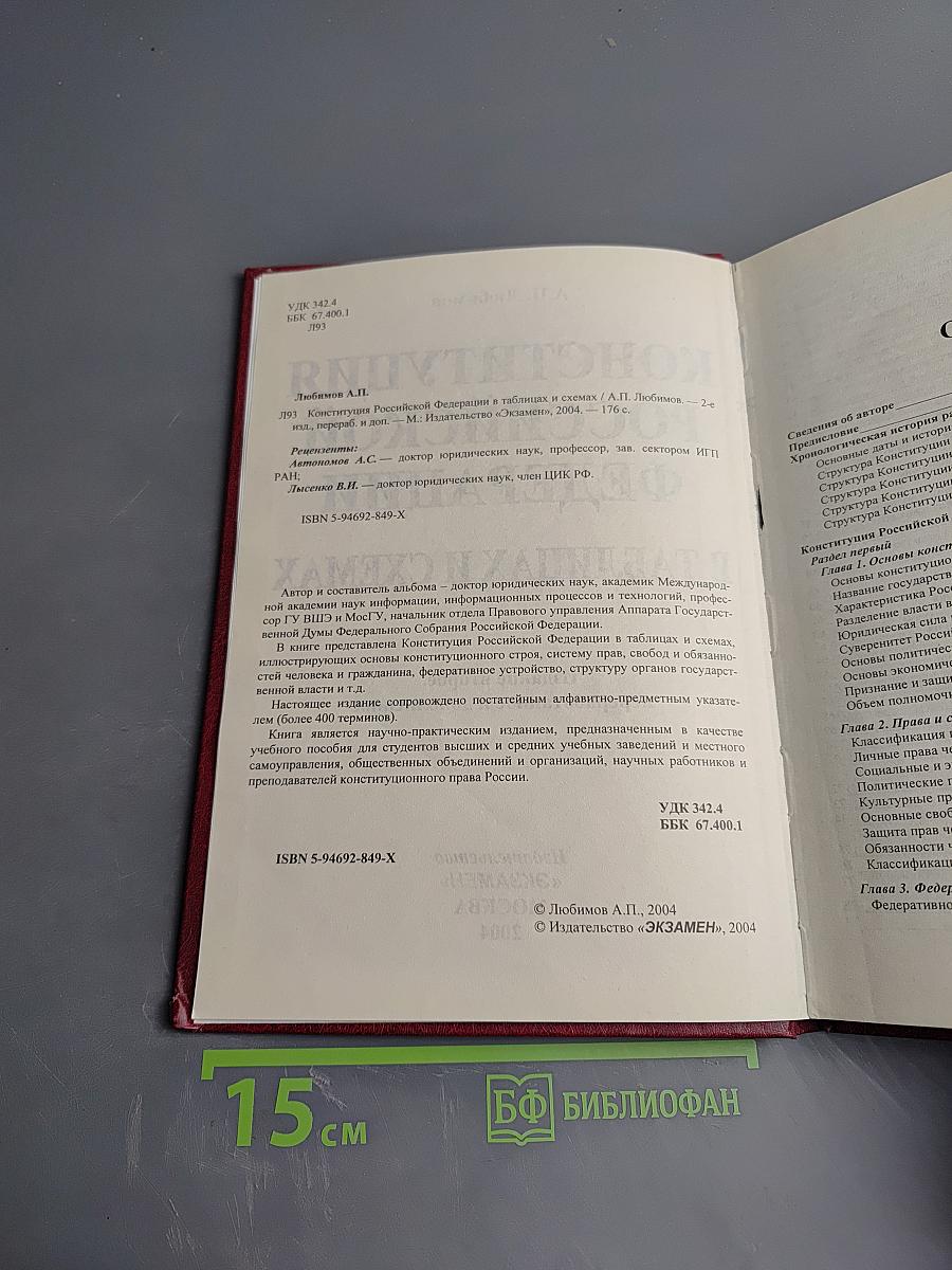 Конституция Российской Федерации в таблицах и схемах
