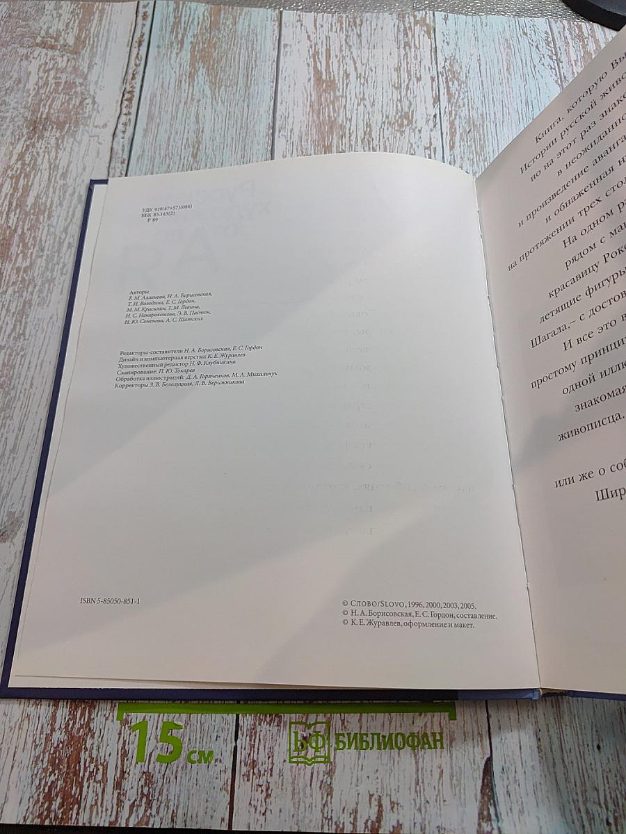 Русские художники от А до Я