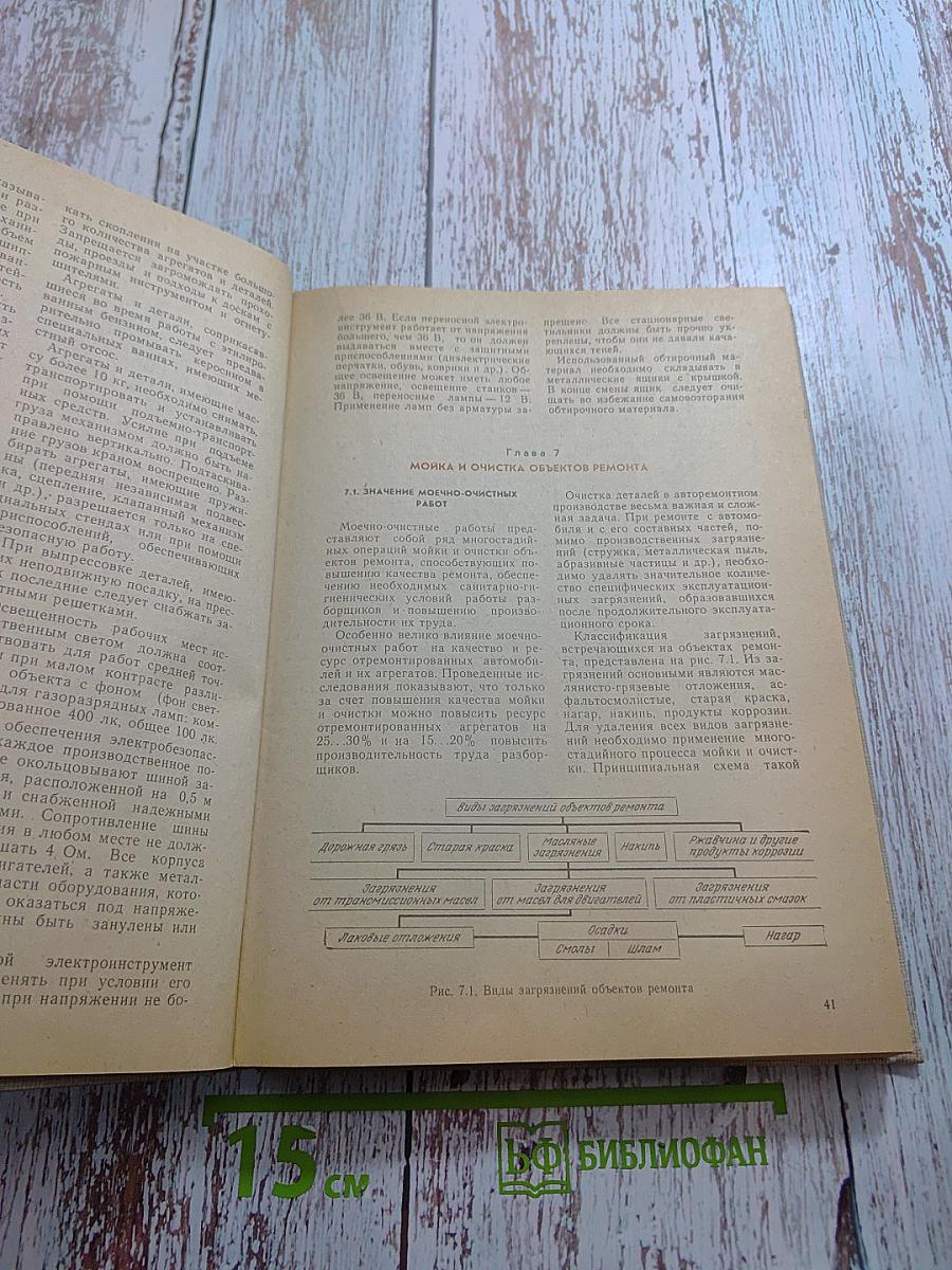 Ремонт автомобилей