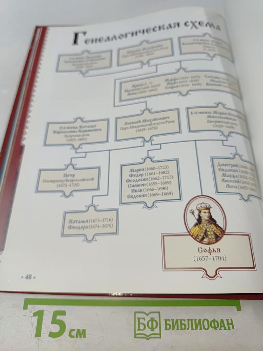 Софья Алексеевна. Невенчанная правительница 1682-1689. Годы правления