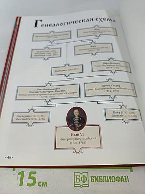 Иван VI. Царственный узник. 1740-1741 годы правления