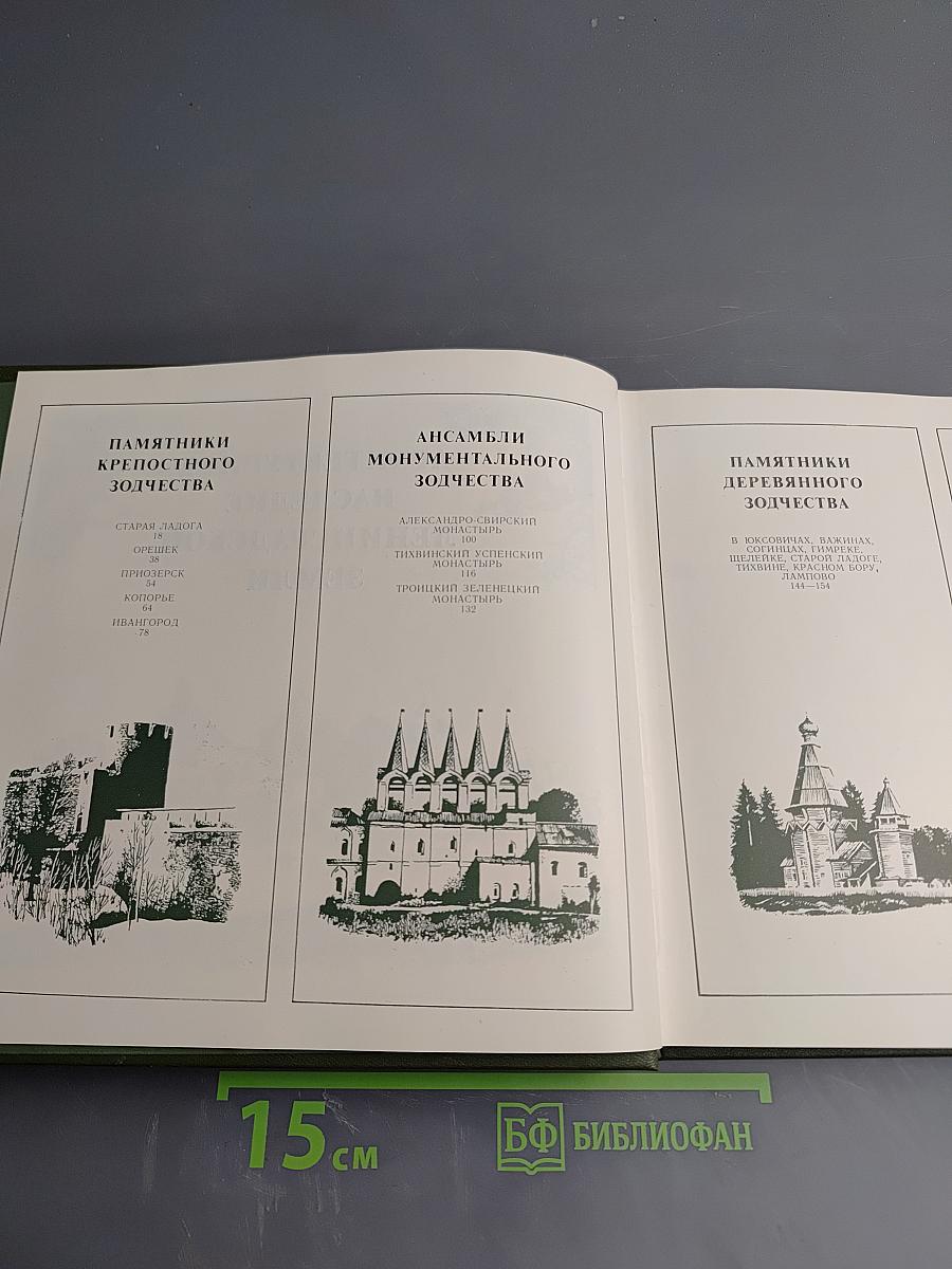 Архитектурное наследие Ленинградской земли