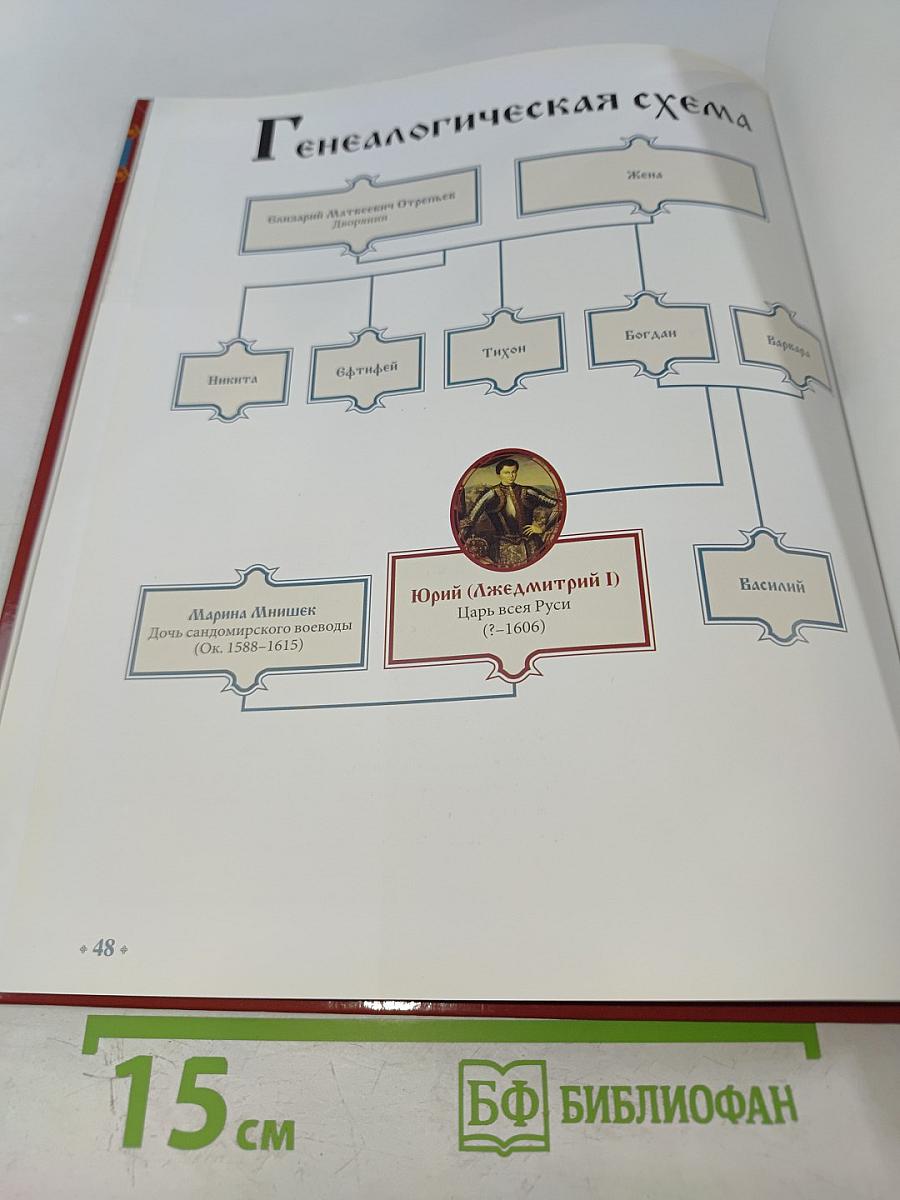 Лжедмитрий I. Самозванец на престоле 1605–1606 Годы правления