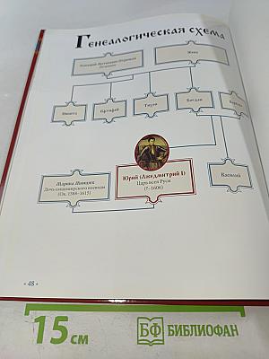 Лжедмитрий I. Самозванец на престоле 1605–1606 Годы правления