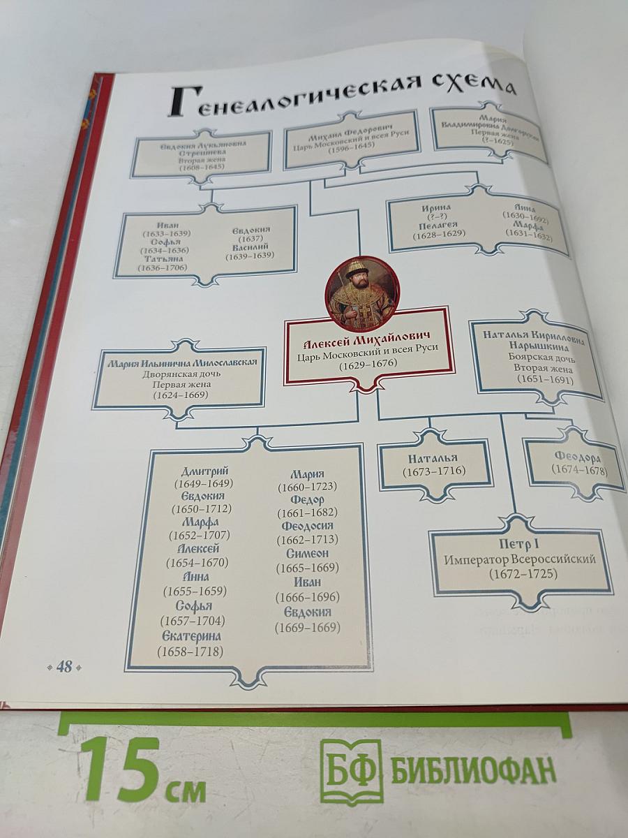 Алексей Михайлович