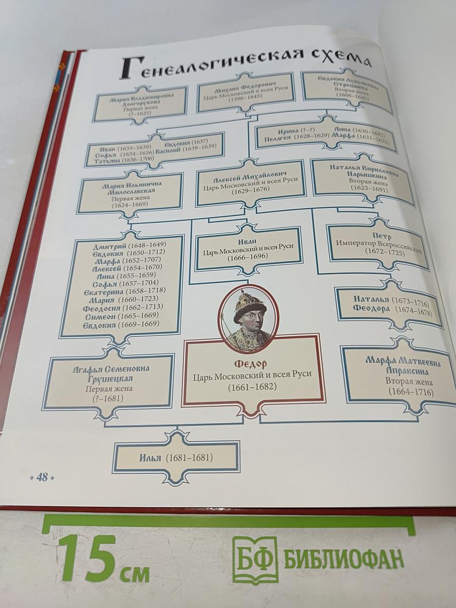 Фёдор III Алексеевич. Несостоявшийся реформатор 1676-1682 Годы правления