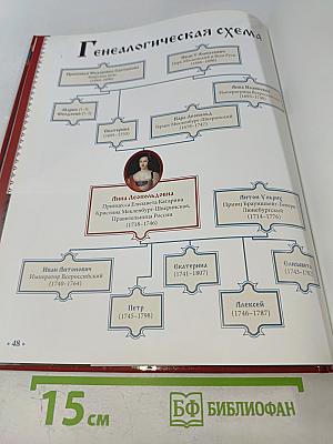 Анна Леопольдовна