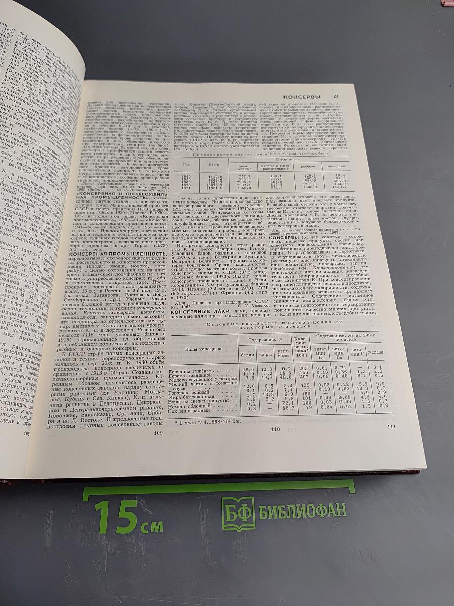 Большая Советская Энциклопедия. Том 13: Конда-Кун