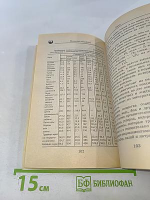 Волнистые попугайчики. Разведение, кормление, уход.