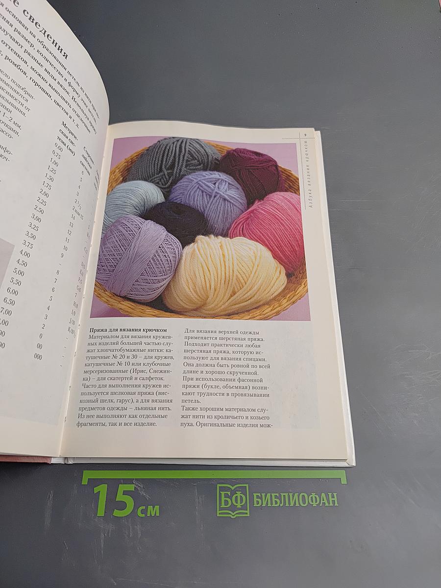 Азбука вязания крючком