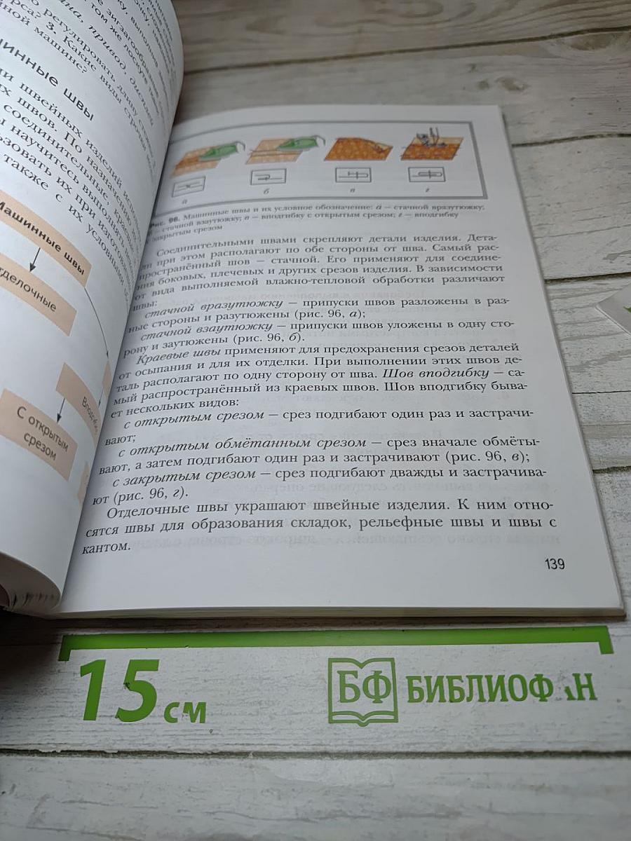 Технология 6 класс